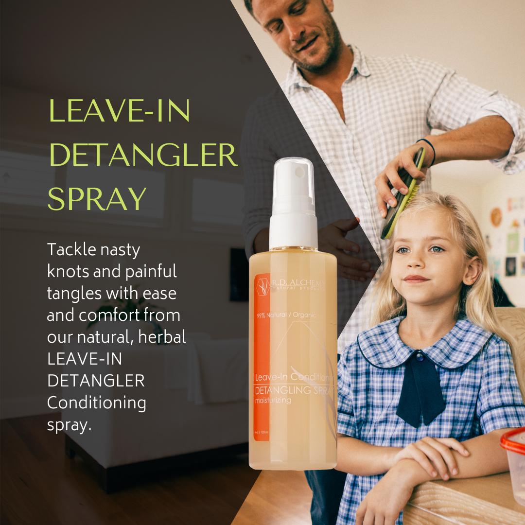 Leave In Detangler Conditioning Spray