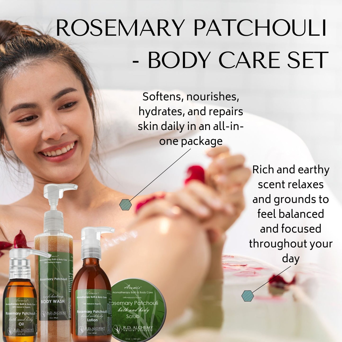 Rosemary Patchouli Body Care Set