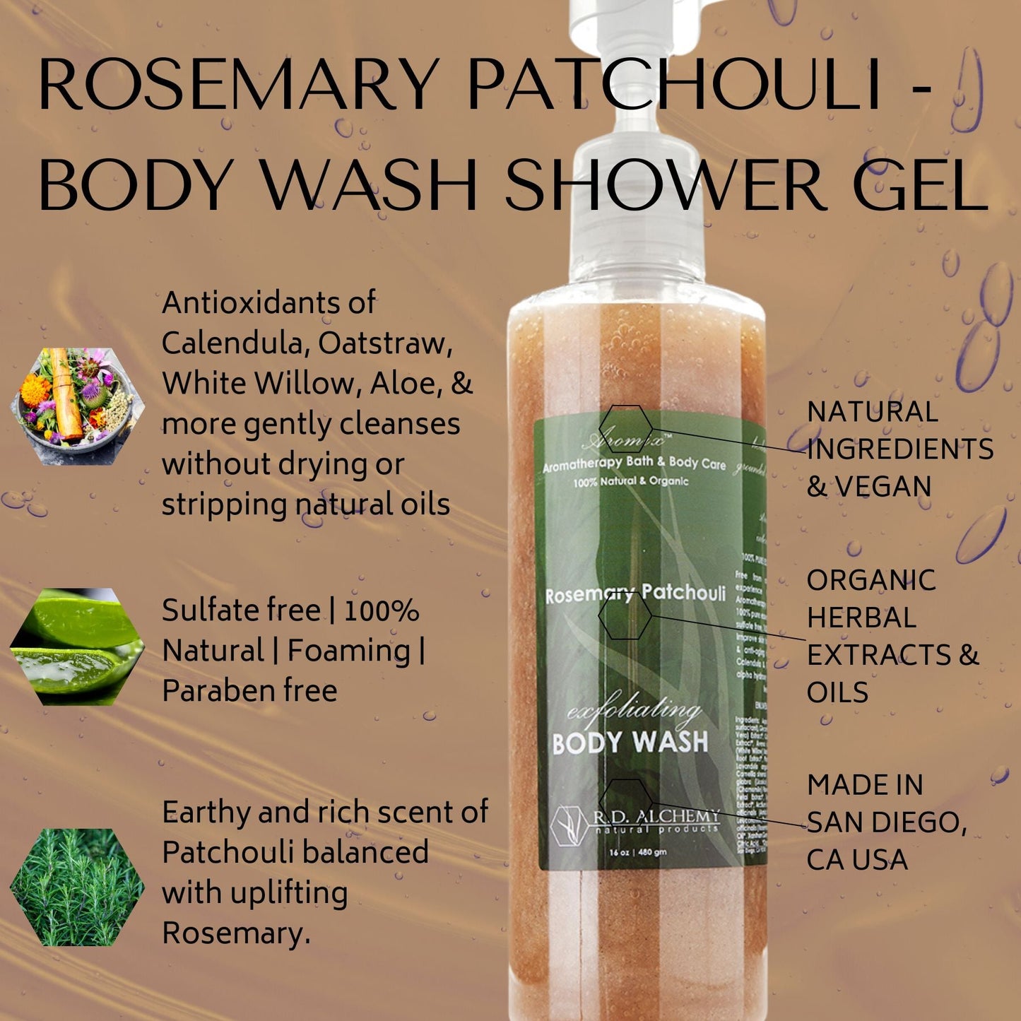 Rosemary Patchouli - Body Wash Shower Gel