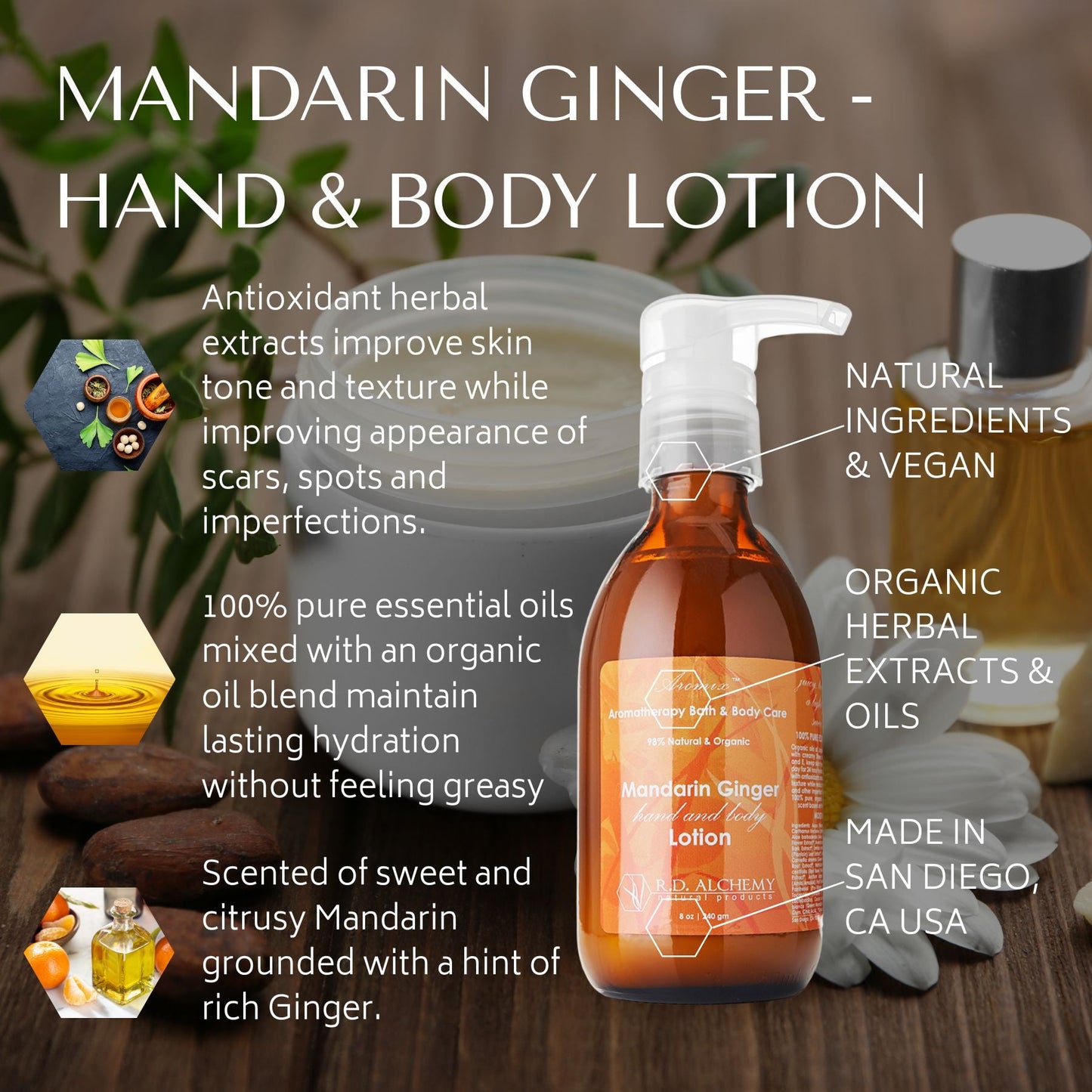 Mandarin Ginger Hand & Body Lotion