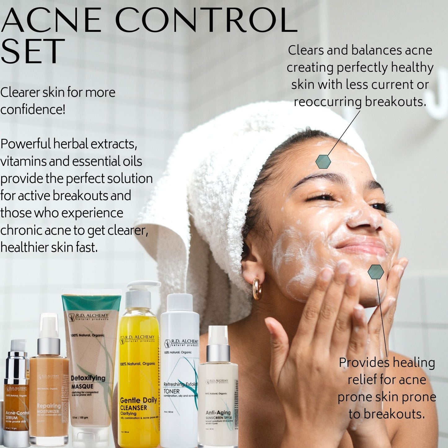 Acne Control Skincare Set
