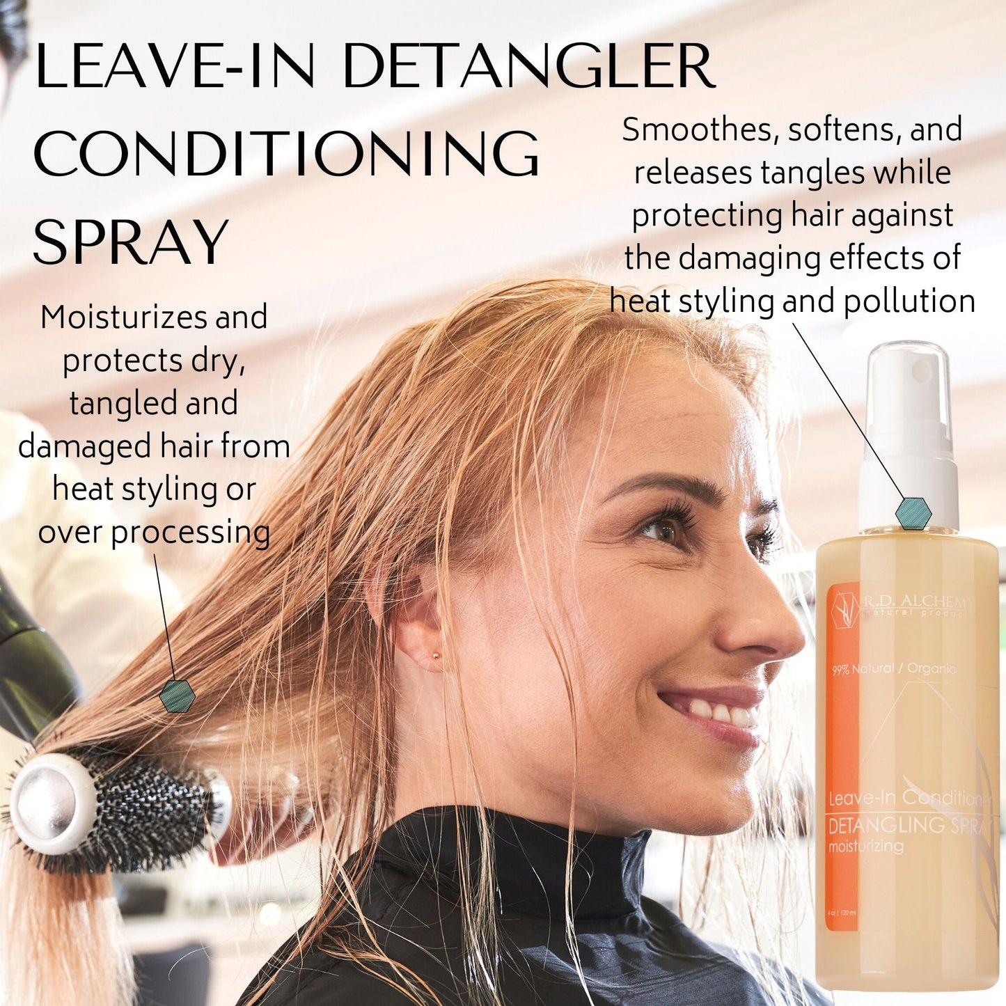 Leave In Detangler Conditioning Spray