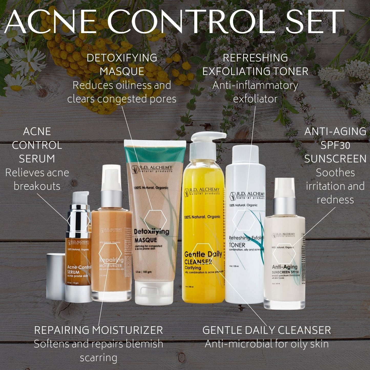 Acne Control Skincare Set