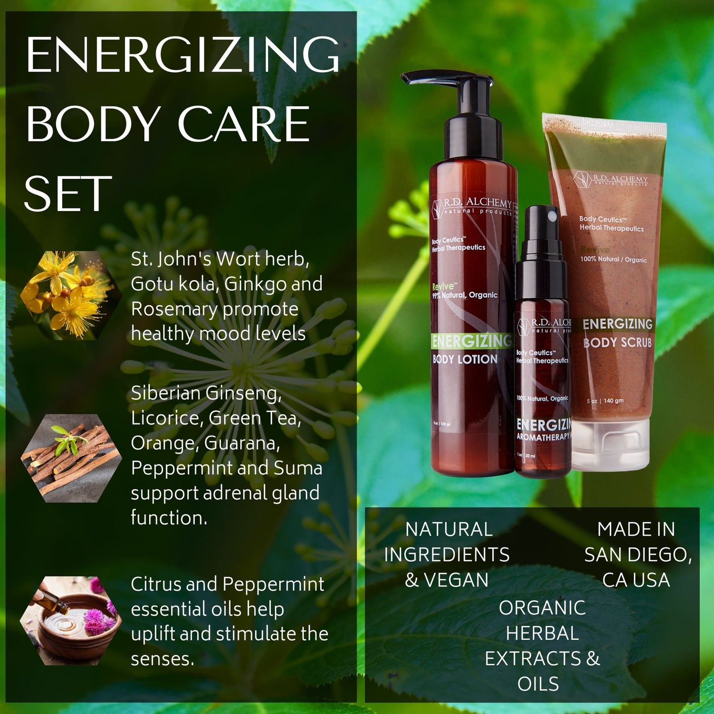 Energizing Herbal Body Care Set