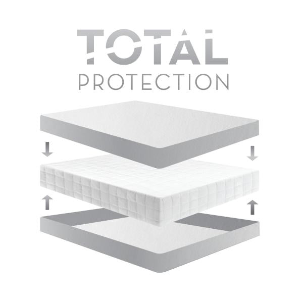 Sleep Tite - Encase® LT Mattress Protector