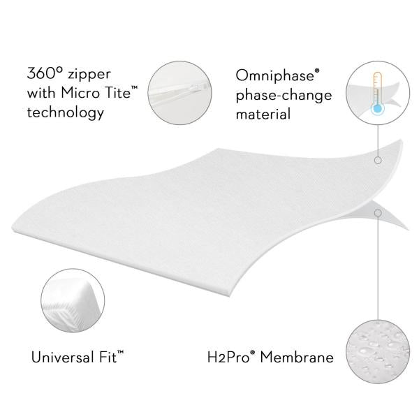 Sleep Tite - Encase® Omniphase™ Mattress Protector