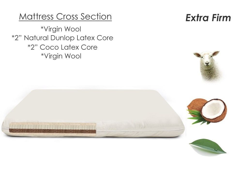Sweetpea Wool, Latex, & Coconut Crib Mattress